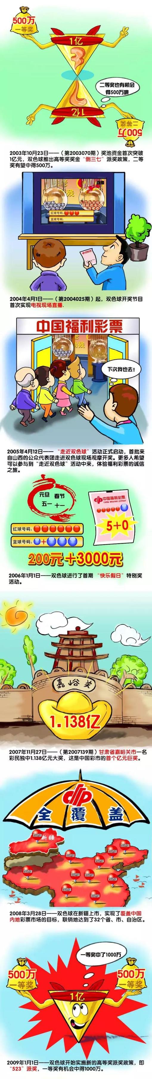 正如《我和我的家乡》这5个故事单元的主角一样，他们都在用不同的方式为家乡贡献自己的力量，这也是发生在你我身边、来源于各地的百姓故事